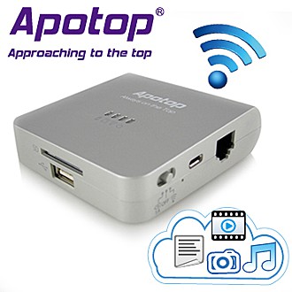 Apotop DW17 無線讀卡機Pro